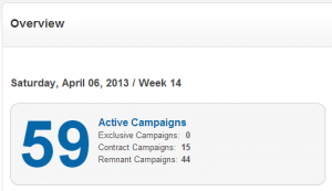 OpenX Dashboard: An overview of all your active campaigns and a breakdown by type