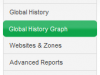 Global History menu item